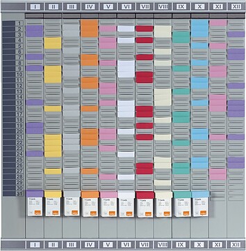 2920080 : KIT PROFISSIONAL PLANNER NOBO