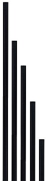 Pica PVC