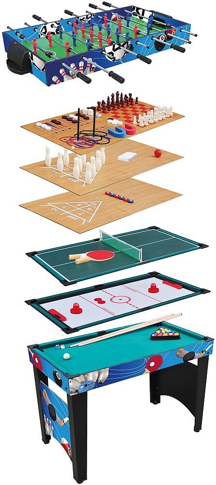 Multigame Evolution