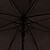 Guarda-Chuva Softee Five - imagem 2