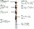 Broca Alpen Madeira Timber Twist Ø 3,5 mm. (Blister 1 Unidade) Broca Alpen Madeira Timber Twist Ø 3,5 mm. (Blister 1 Unidade) - imagem 2