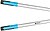 Cortadores de Cunha Ideal CELLFAST G-75679 - imagem 3
