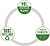 Pack 25 Bolsas PP A4 Maxi - 100 Mic Recycle Pele laranja 40210003 - imagem 5
