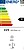 Arca Horizontal Starlux - SXC290 (Axlxp) 86x109x69CM - 275LTS - Branco - imagem 2