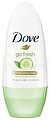 Desodorizante Roll-On DOVE Go Fresh Pepino e Chá Verde 50ml Desodorizante Roll-On DOVE Go Fresh Pepino e Chá Verde 50ml