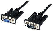 1M Mdem Nulo Null Serie Serial DB9