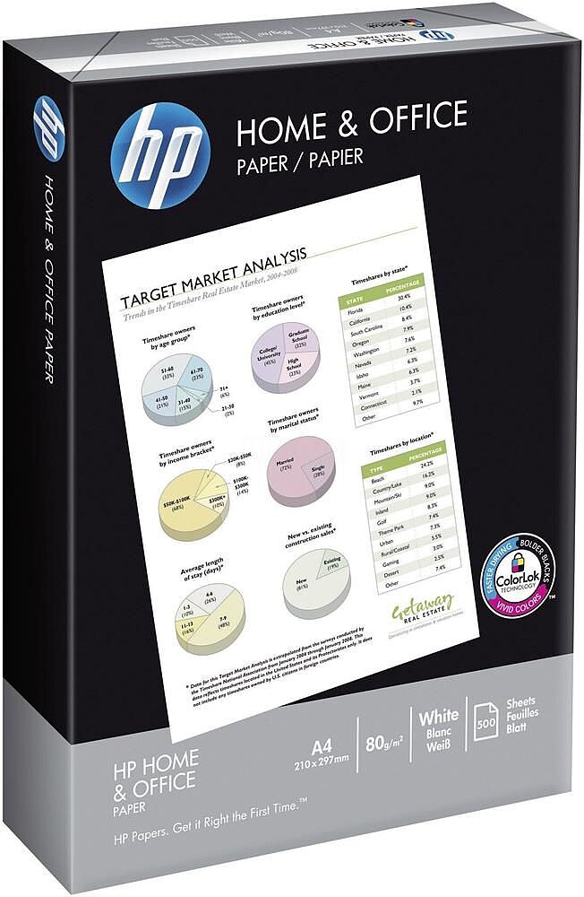 HP Home&Office Papel Copia A4 80gr 500folhas CHP150