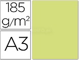 CARTOLINA GUARRO DIN A3 VERDE MA? 185 GR EMBALAGEM DE 50 FOLHAS Preco Uni. venda multiplos 1 200040206