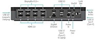 Docking Station DOCK570EUZ