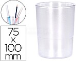 Porta lapis q-connect plastico diametro 75 mm altura 100 mm transparente Porta lapis q-connect plastico diametro 75 mm altura 100 mm transparente KF17163