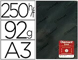 250 x Papel vegetal transparente a3. 92 grs/m2 em folha Papel vegetal transparente a3. 92 grs/m2 em folha DIN-A-3