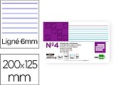 Fichas em Cartolina, Emb. com 100, 125X200 MM, Pautado FR04