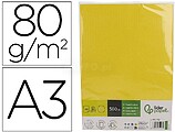 Papel color liderpapel din a3 80 gr amarillo intenso paquete de 500 hojas PC118