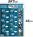 Cartaz Destaque Temático sem Pvp Koma Tools 29,7x42cm 00288
