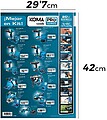 Cartaz Destaque Temático com Pvp Koma Tools 29,7x42cm 00289