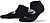 Meias de Calcanhar Coolmax Tamanho 39-42 MARCA G-82034 - imagem 1