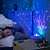 Innovagoods Sedlay Projetor de Estrelas com Altifalante - Bluetooth - Cabo 145cm - Luz LED - Temporizador - Antiderrapante - Desligamento Automático - 17x12.5cm - Cor Branca V0103834 - imagem 3
