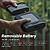 omnicharge - Omni Ultimate 38400 mAh SS55484 - imagem 4