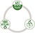 Furador 30 Folhas Leitz Recycle Verde 5321029 - imagem 4