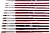 PINCEL AGUARELA LIDERPAPEL N. 12 : Venda Multiplos 12 - imagem 4
