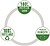 Pack 3 Cajas Grises 365X320X315MM Esselte 628289 - imagem 5