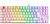 Teclado Gaming Mecânico Mars Gaming MK80 - TKL Compacto - Iluminação RGB - Teclas Imborráveis - Switches Anti-pó - Multiplataforma - Modo Jogo - Anti-Ghosting Avançado - Italiano - Preto - imagem 5