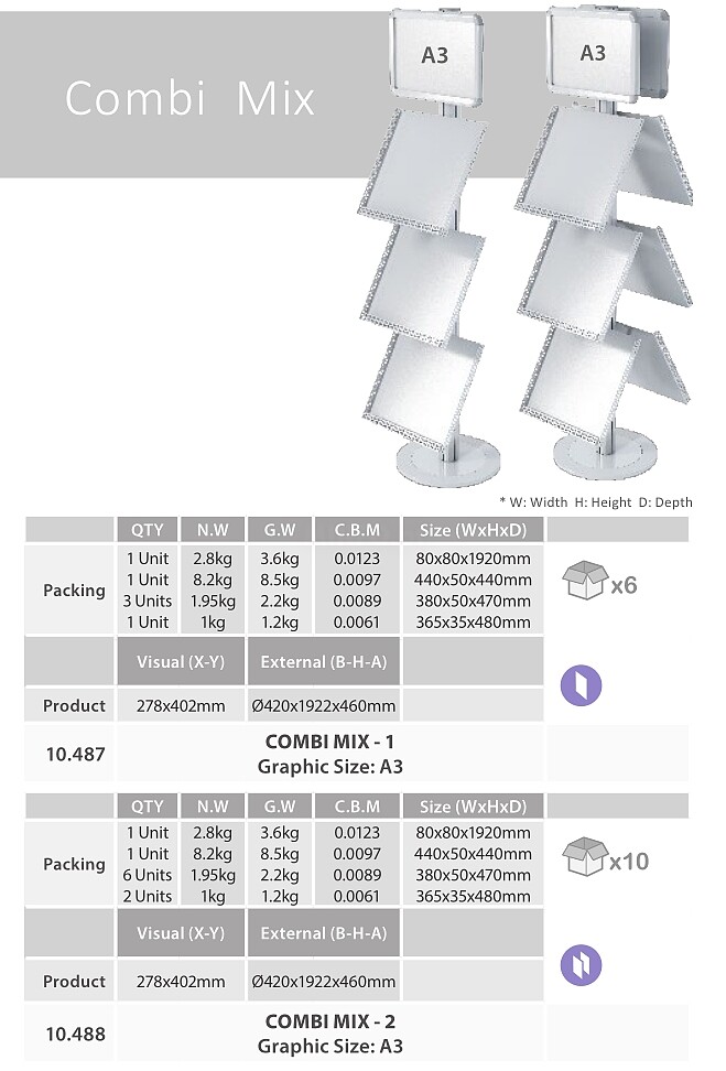 Menu board - kits combi five-2 pag161 cat2010