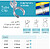 Clip Suporte Tubo para Marco : 400mm : Venda Multiplos 20 Uni. pag328 cat2010 - imagem 1