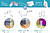Pé de Plástico “ADESIVO” : Venda Multiplos 50 Uni. pag365 cat2010 - imagem 1