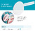 Porta Stopper Glasspack 0,5mm - imagem 1