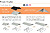Panelfix Wing Steel 1000mm Grey - imagem 1