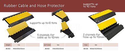 PROTEC. CABOS 900X500X55MM