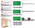 Suporte para Gôndolas e Segmentos “SUPORTE PARA SEGMENTOS” : 500mm : Venda Multiplos 20 Uni. pag326 cat2010 - imagem 2