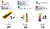 Acessórios Quadros pag279 cat2010 - imagem 2