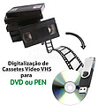 Digitalização Cassetes Video VHS : Formatos Mpeg ou Avi : sem edição de video