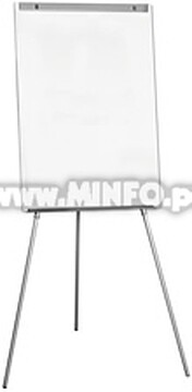 Quadro Conferências Economic Easel