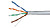 CABO UTP CAT. 5E, PVC 1 metro - Cinza Claro - imagem 1