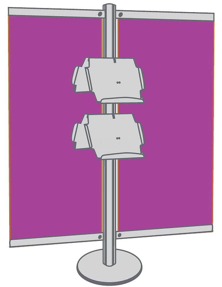 Configurações PfSystem Ndisplay