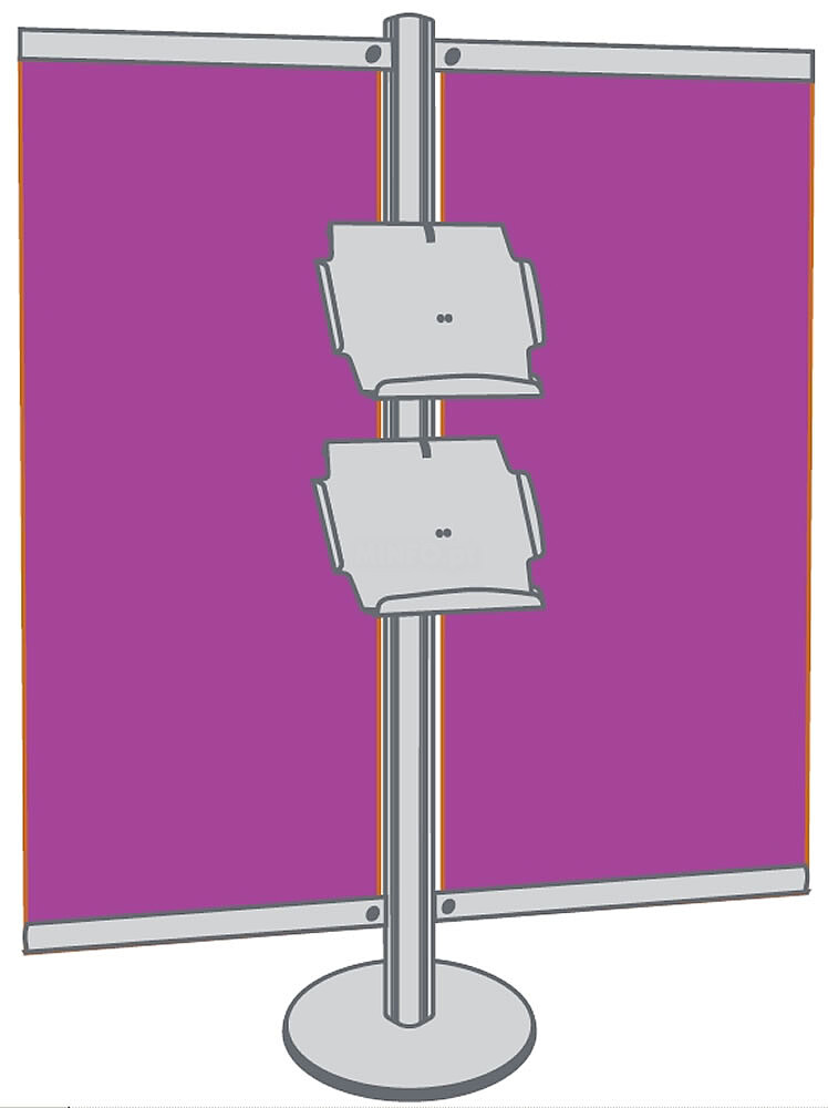 Configurações PfSystem Ndisplay