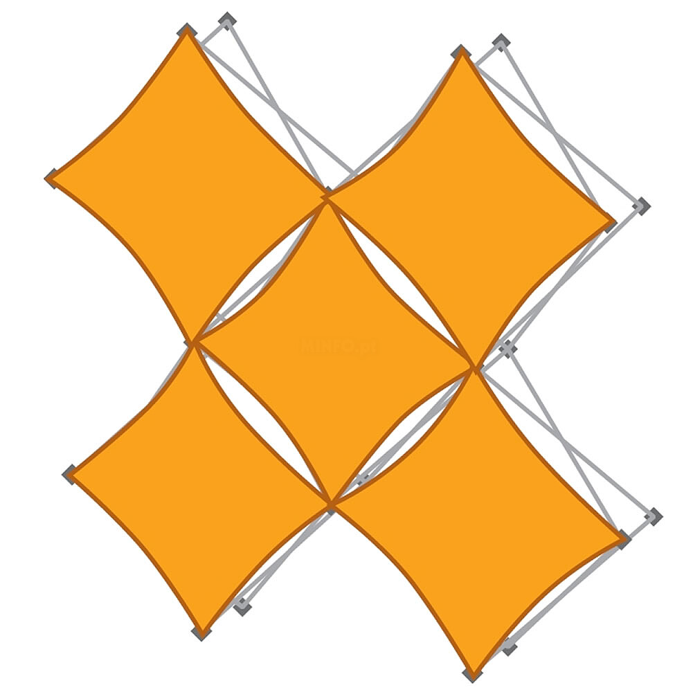 Kit Mural NetUpForma Ndisplay 2x2 (212x212) : Estructura + Pés