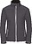 Casaco Softshell de senhora Bionic-Finish® RU410F - imagem 1