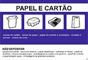 Papel; Depositar/Não Depositar