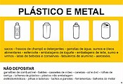 Plástico; Depositar/Não Depositar