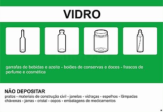 Vidro; Depositar/Não Depositar