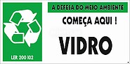 Vidro; Reciclagem