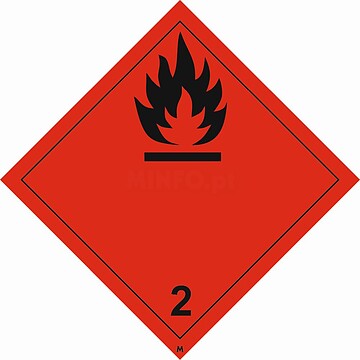 Classe 2 - Gases Inflamáveis