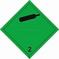 Classe 2 - Gases Não Inflamáveis e Não Tóxicos