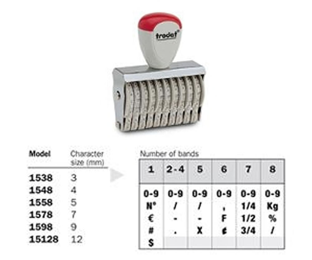 Numerador giratório Trodat 8 Bandas (caracteres 4mm) : Não personalizável